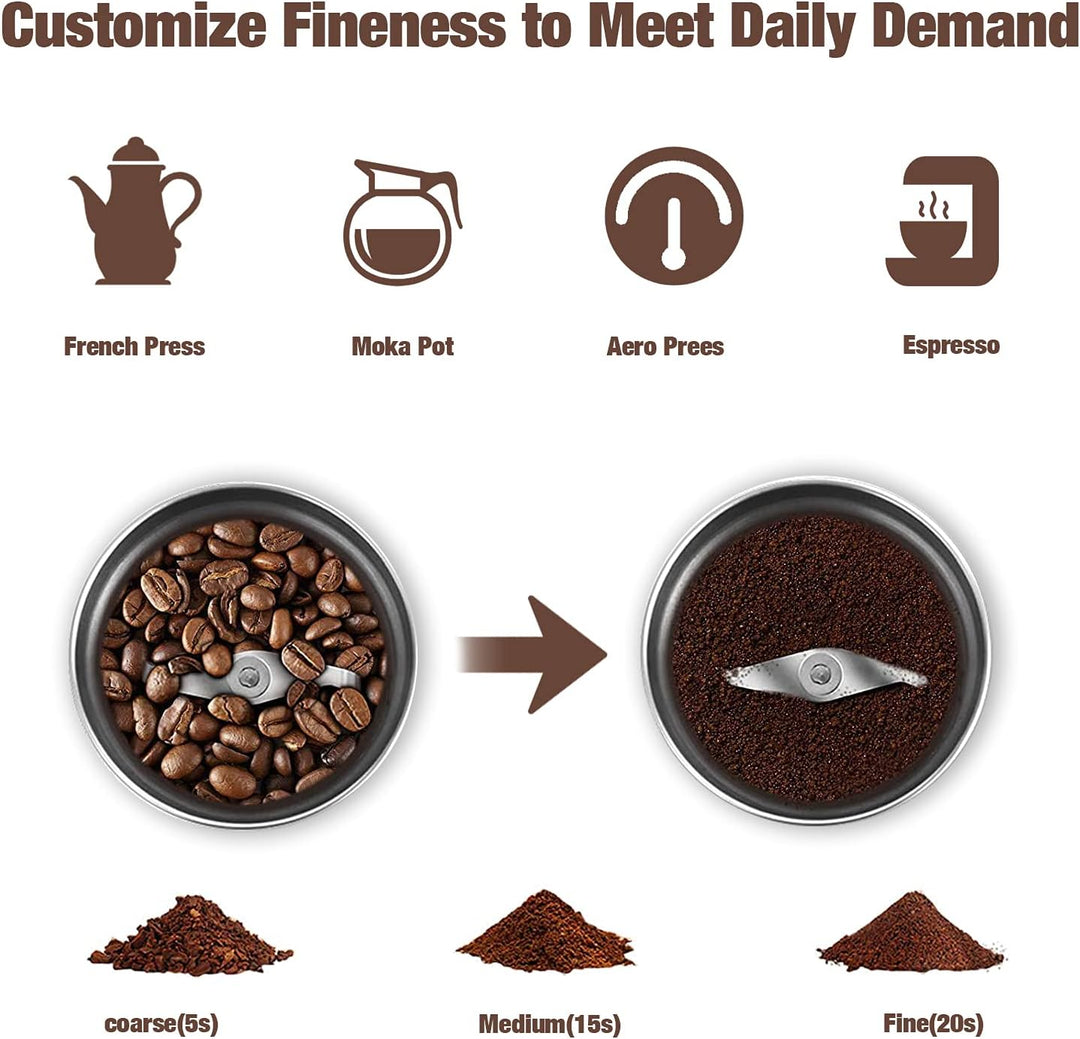 Leistungsstarke elektrische Kaffeemühle & Gewürzmühle für den Haushalt, ideal für frische Aromen.