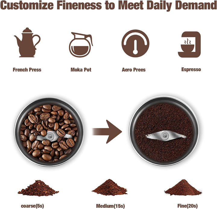 Leistungsstarke elektrische Kaffeemühle & Gewürzmühle für den Haushalt, ideal für frische Aromen.