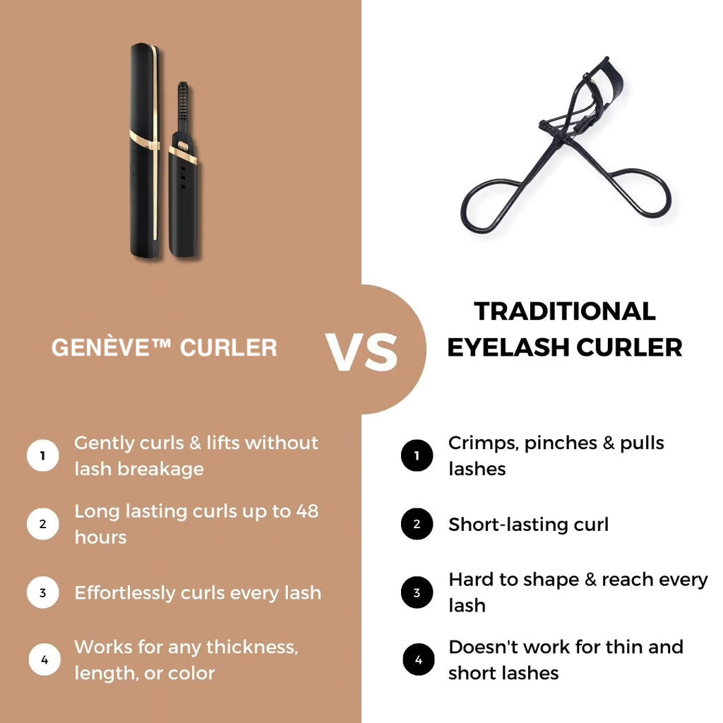 Elektrische Wimpernzange als Geschenkidee für Beauty-Liebhaberinnen. Für beeindruckenden Schwung und Wimpernstyling.