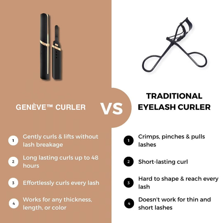 Elektrische Wimpernzange als Geschenkidee für Beauty-Liebhaberinnen. Für beeindruckenden Schwung und Wimpernstyling.