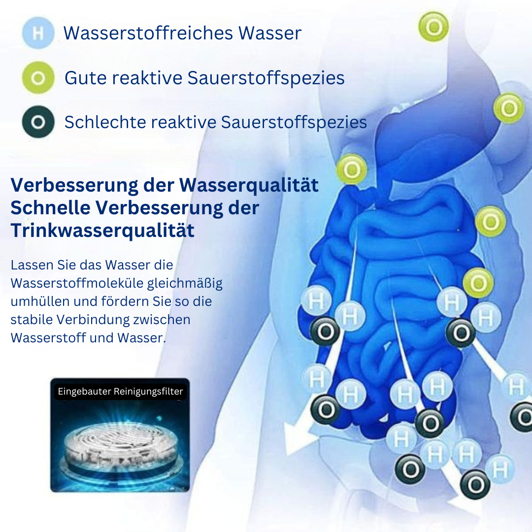Für Wellness & Gesundheit: Elektrischer Wasserionisator bereitet reines Wasserstoff- & Alkalischwasser auf.
