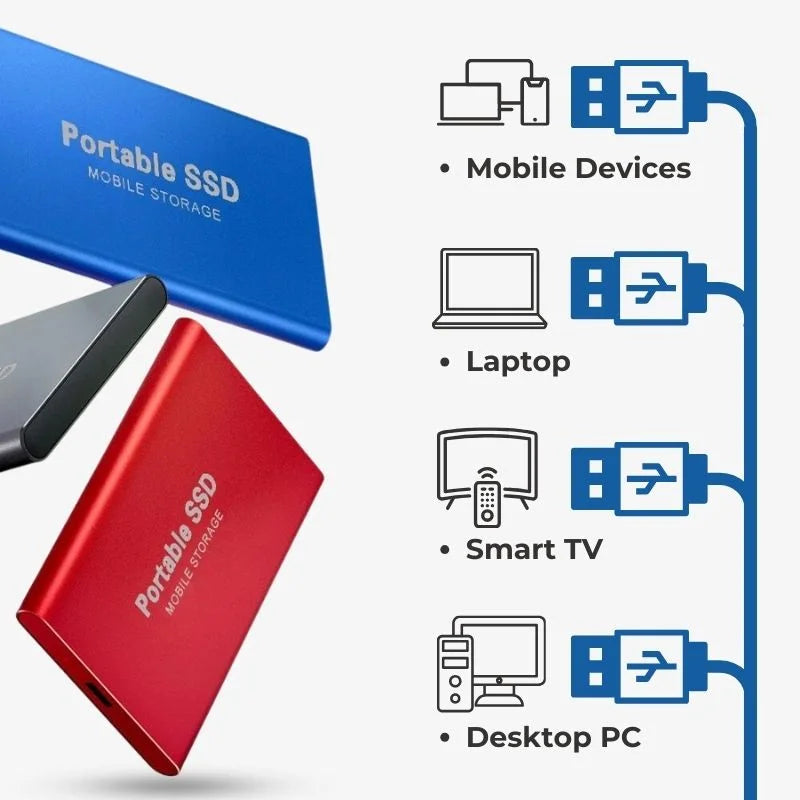 Kompakte 128GB Externe SSD in Rot, USB 3.2, robustes Speichergerät für unterwegs und Gaming.