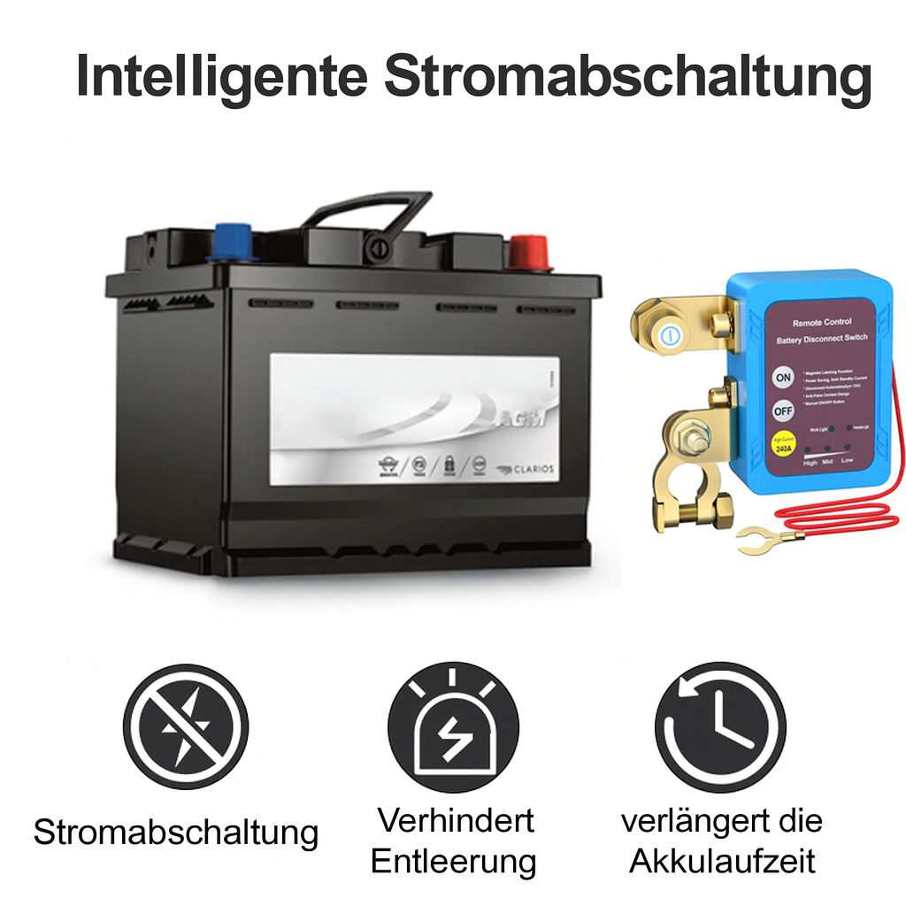 Hochwertiger Batterietrennschalter mit Fernbedienung. Verhindert Tiefentladung der Kfz-Batterie.