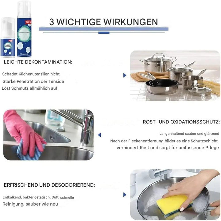 Anwendung des fettlösenden Küchenreinigers: Aktivschaum wird auf eine Küchenoberfläche gesprüht. Ohne Schrubben.