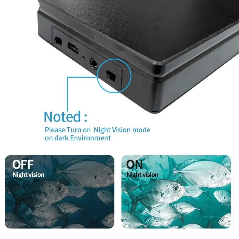 High-Tech FISHVISION Unterwasser-Angelkamera als unverzichtbares Anglerzubehör mit Nachtsicht.