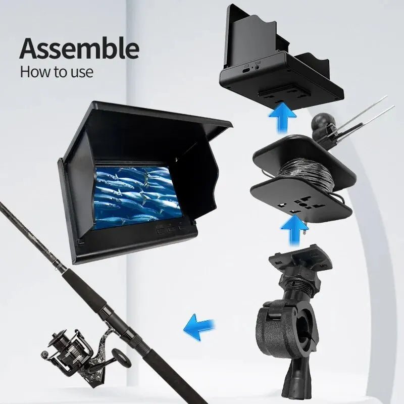 FISHVISION Angelkamera für verbesserte Sicht unter Wasser und erfolgreicheres Angeln.