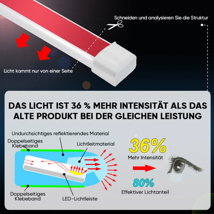 Wasserdichter, flexibler LED Lichtstreifen für die Auto Motorhaube; robustes Zubehör für modernes Auto Styling und Optik.
