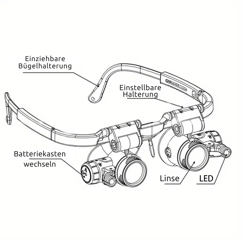 Multifunktionale LED-Lupenbrille für Uhren, Schmuck und andere filigrane Arbeiten.