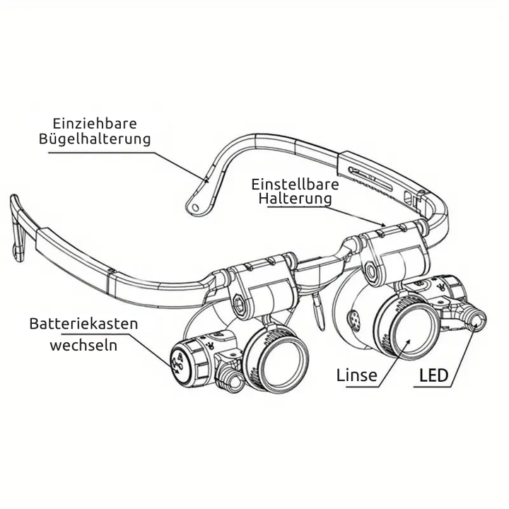 Multifunktionale LED-Lupenbrille für Uhren, Schmuck und andere filigrane Arbeiten.