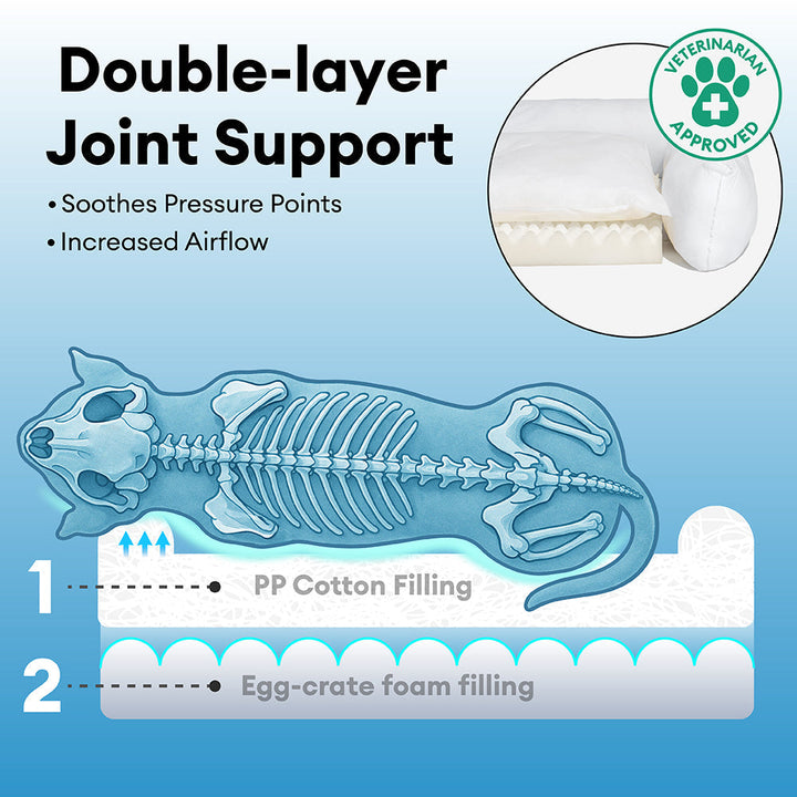 Waschbares Eckhundebett, orthopädisch, ideal für ältere Hunde und Gelenkschutz.
