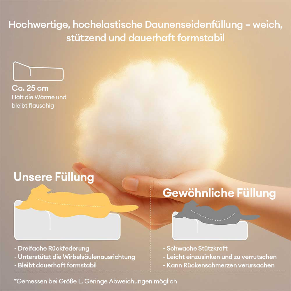Großes Haustierbett, waschbar & orthopädisch. Bietet Katzen & Hunden ganzjährigen Schlafkomfort.