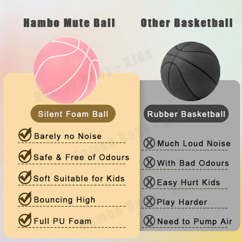 Blauer, geräuschloser Indoor-Basketball, hervorragend für ungestörtes Koordinationstraining.