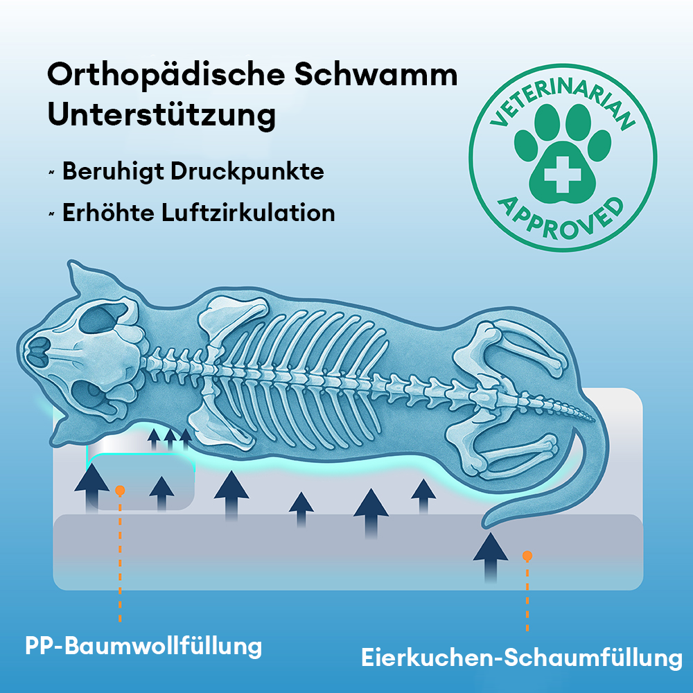Wasserabweisendes Haustierbett mit Streifenmuster, zusammenklappbar. Bietet gemütlichen Schlaf.