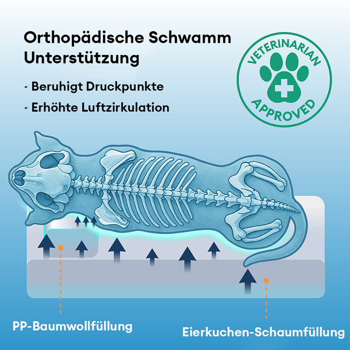 Wasserabweisendes Haustierbett mit Streifenmuster, zusammenklappbar. Bietet gemütlichen Schlaf.