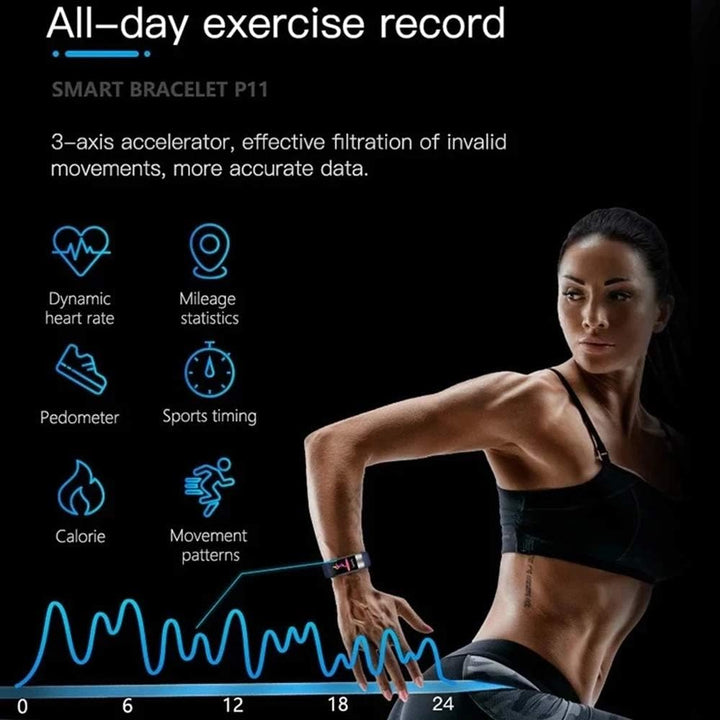 Wasserdichte Gesundheits-Smartwatch als umfassender Gesundheitsmonitor mit EKG- & Blutdruck-Messfunktion.