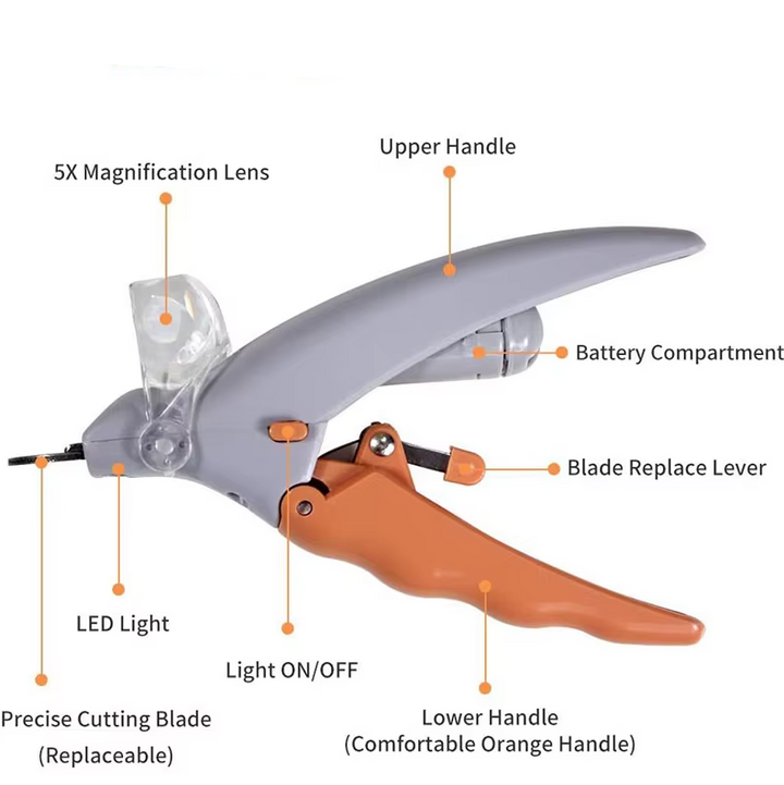Sicherer Krallenschneider Haustiere, grau, mit integriertem LED-Licht und Lupe für optimale Sicht bei der Krallenpflege.