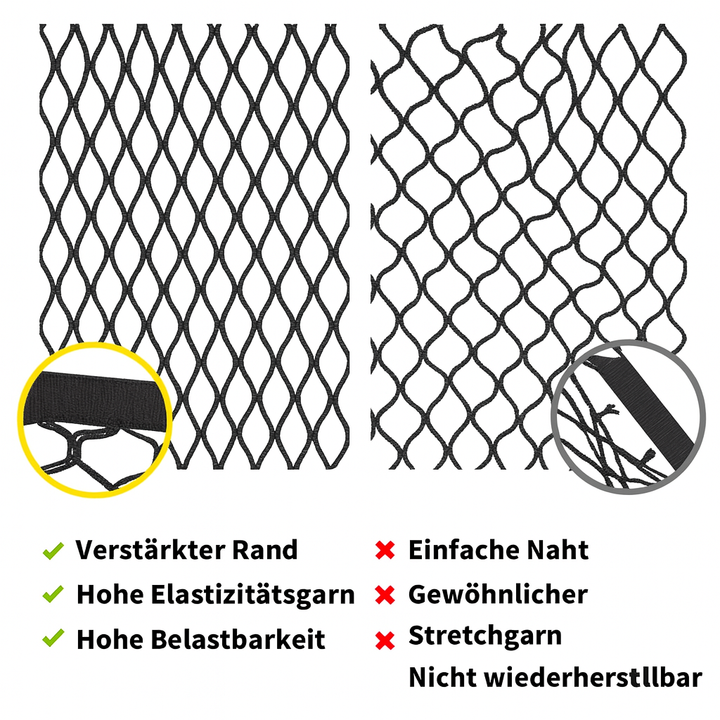 GripNet Pro Ladungssicherung für den sicheren Transport. Hält alles fest – reißfest & elastisch.