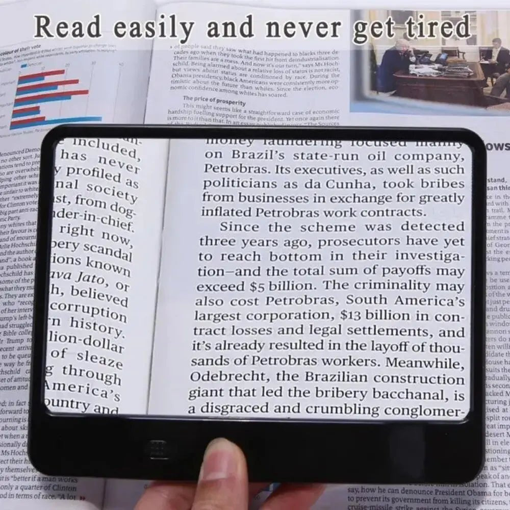 Ganzseiten-LED-Leselupe mit 3-facher Vergrößerung für ermüdungsfreies Lesen. Perfekt für Bücher, Dokumente & Senioren.