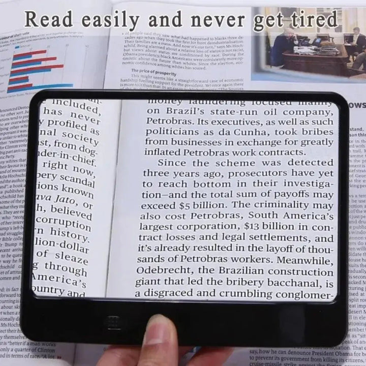 Ganzseiten-LED-Leselupe mit 3-facher Vergrößerung für ermüdungsfreies Lesen. Perfekt für Bücher, Dokumente & Senioren.