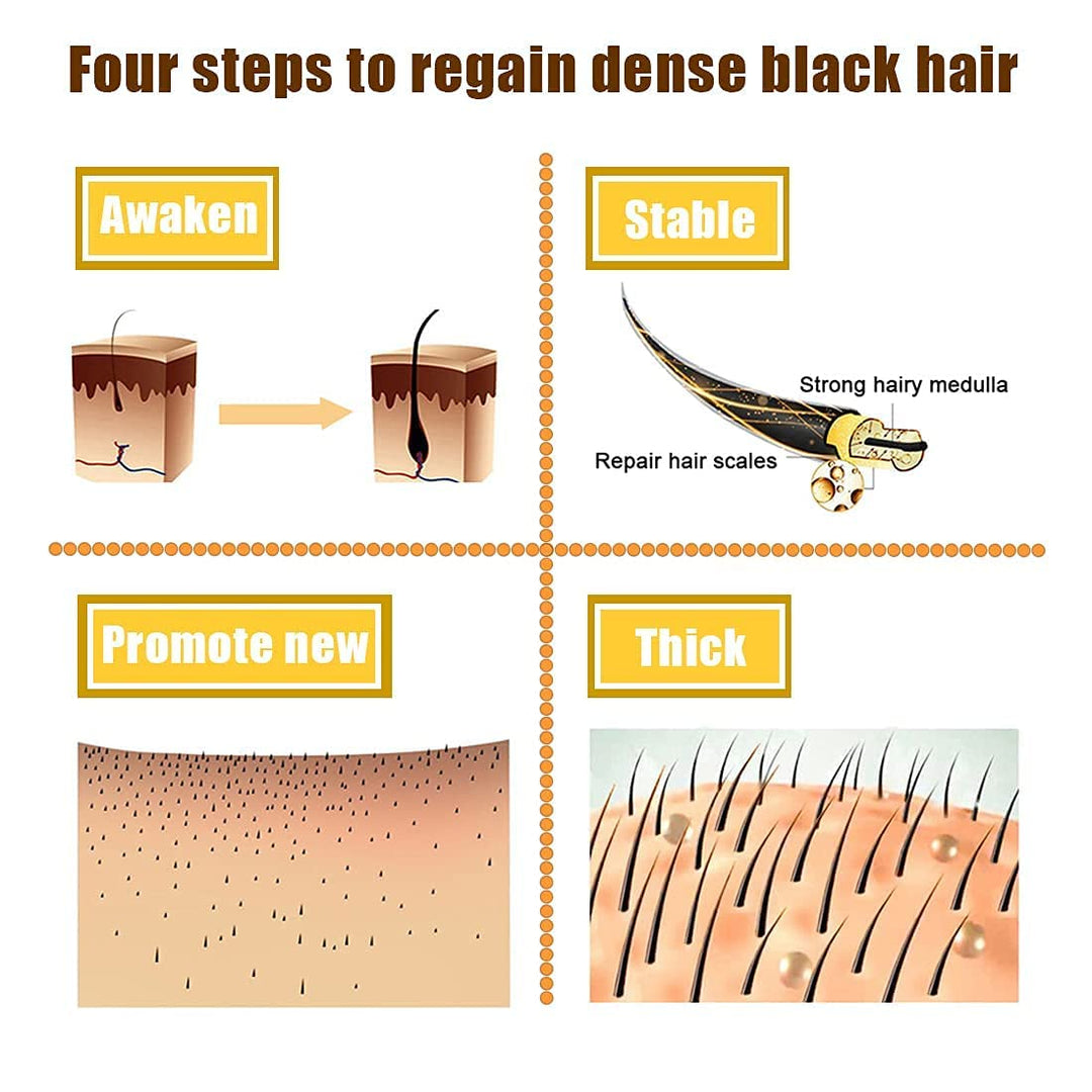 Unisex Haarserum gegen dünnes Haar und Haarbruch. Revitalisiert Haarwurzeln für dichteres, glänzendes Haar.