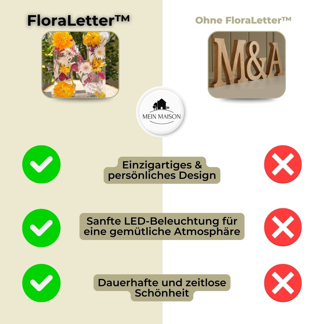 Verschiedene LED Blumenbuchstaben aus Harz mit unterschiedlichen Blütenfarben und Schriftarten.