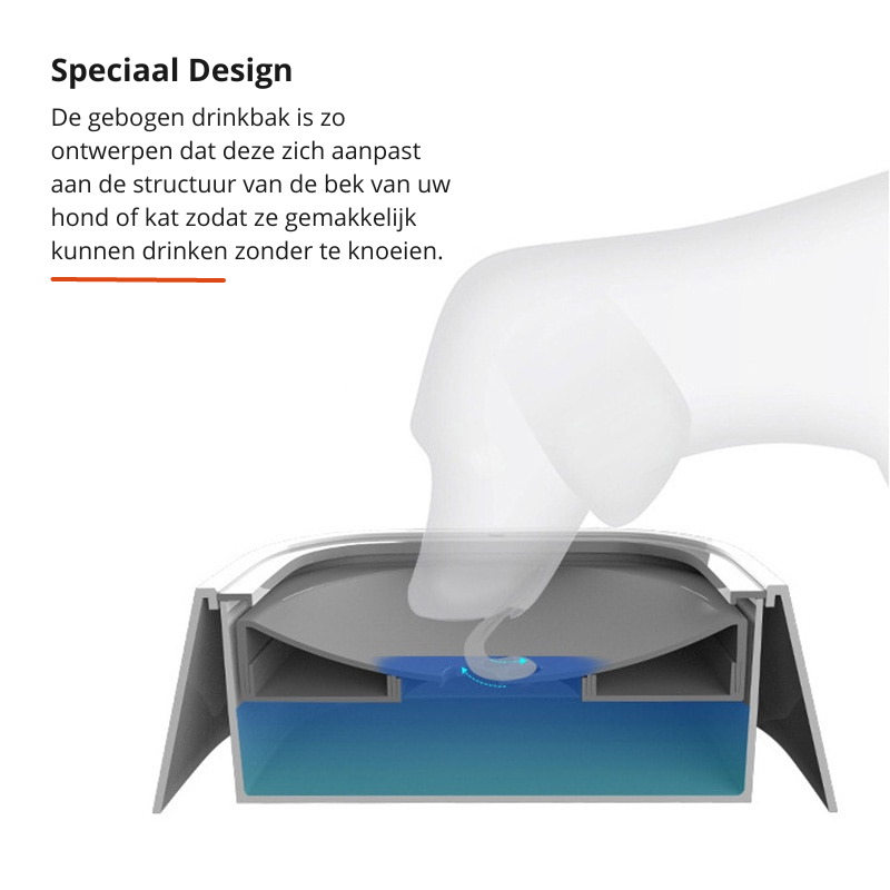 Praktischer Wasserspender für Hunde & Katzen. Verhindert Spritzer, nasse Pfoten & unsaubere Böden.
