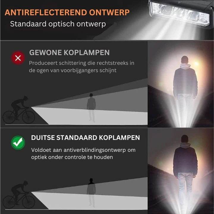 Wetterfestes Fahrradlicht, 1400 Lumen LED, USB aufladbar, ideal für Radsport & Sicherheit im Outdoor-Bereich.