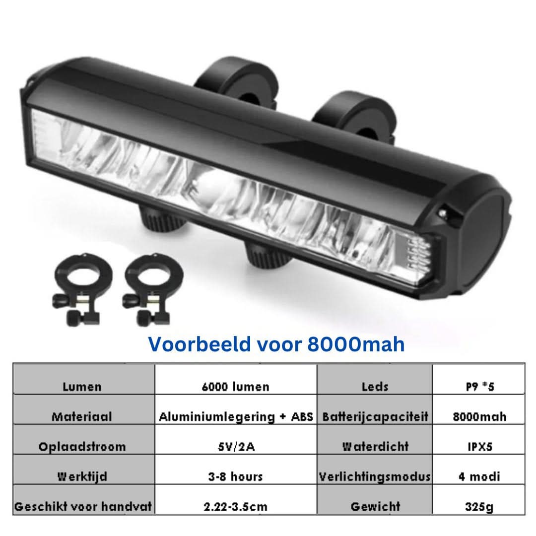 Robustes Frontlicht 1400 Lumen für Fahrräder, USB-wiederaufladbar & wetterfest für Radtouren in der Nacht.