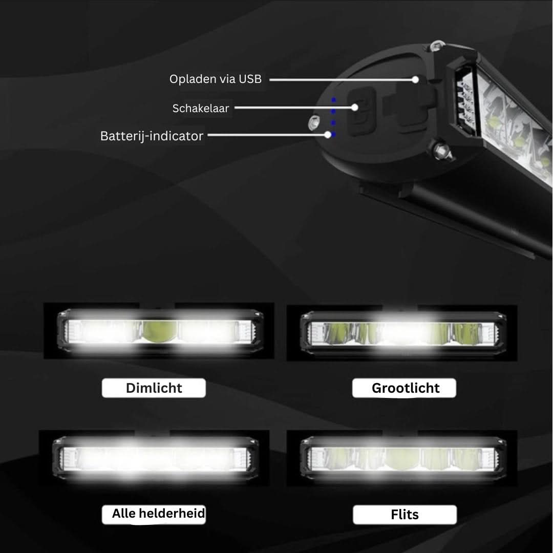 Sicheres LED-Fahrradfrontlicht, 1400 Lumen, per USB aufladbar, wetterfest. Perfekt für dunkle Wege.