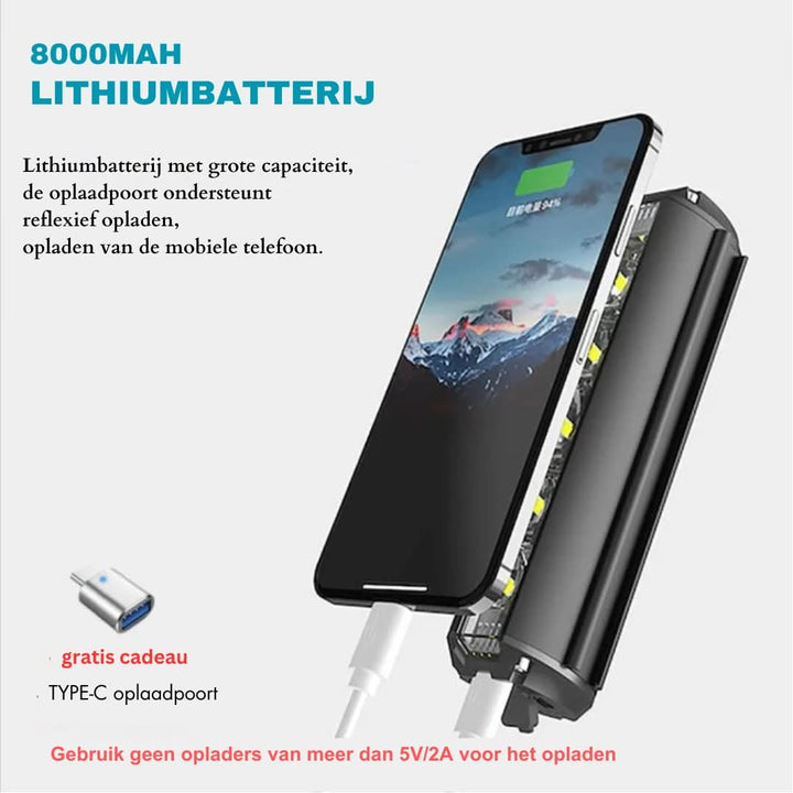Für beste Sicht: Fahrradlampe 1400 Lumen, USB-aufladbar und wetterfest. Sorgt für Radsport-Sicherheit.