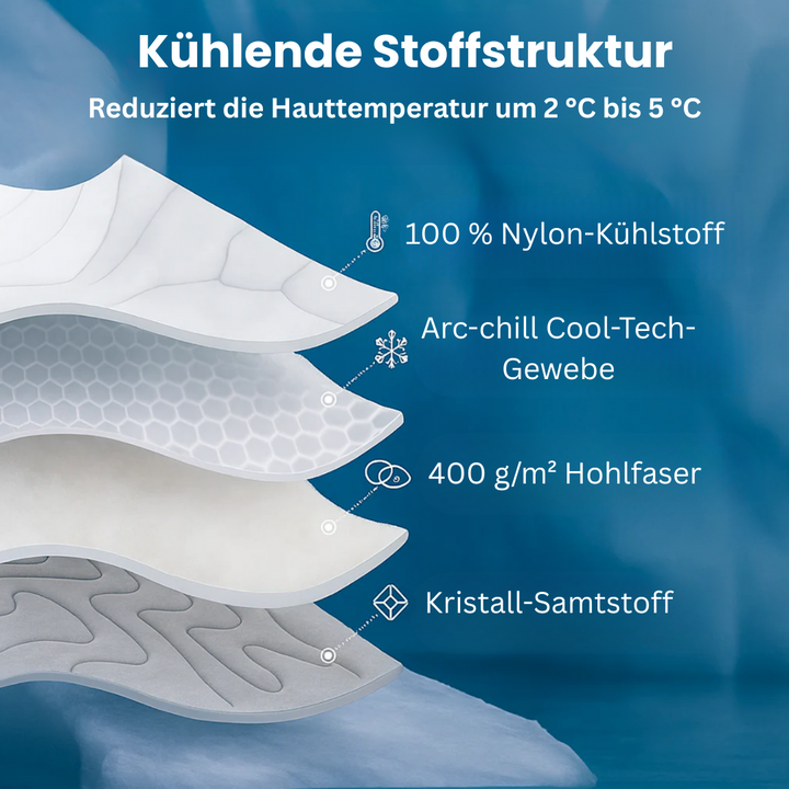 Robuste, pflegeleichte CoolBalance Kühlmatte für Hunde, perfekt als Sommer-Hundebett.