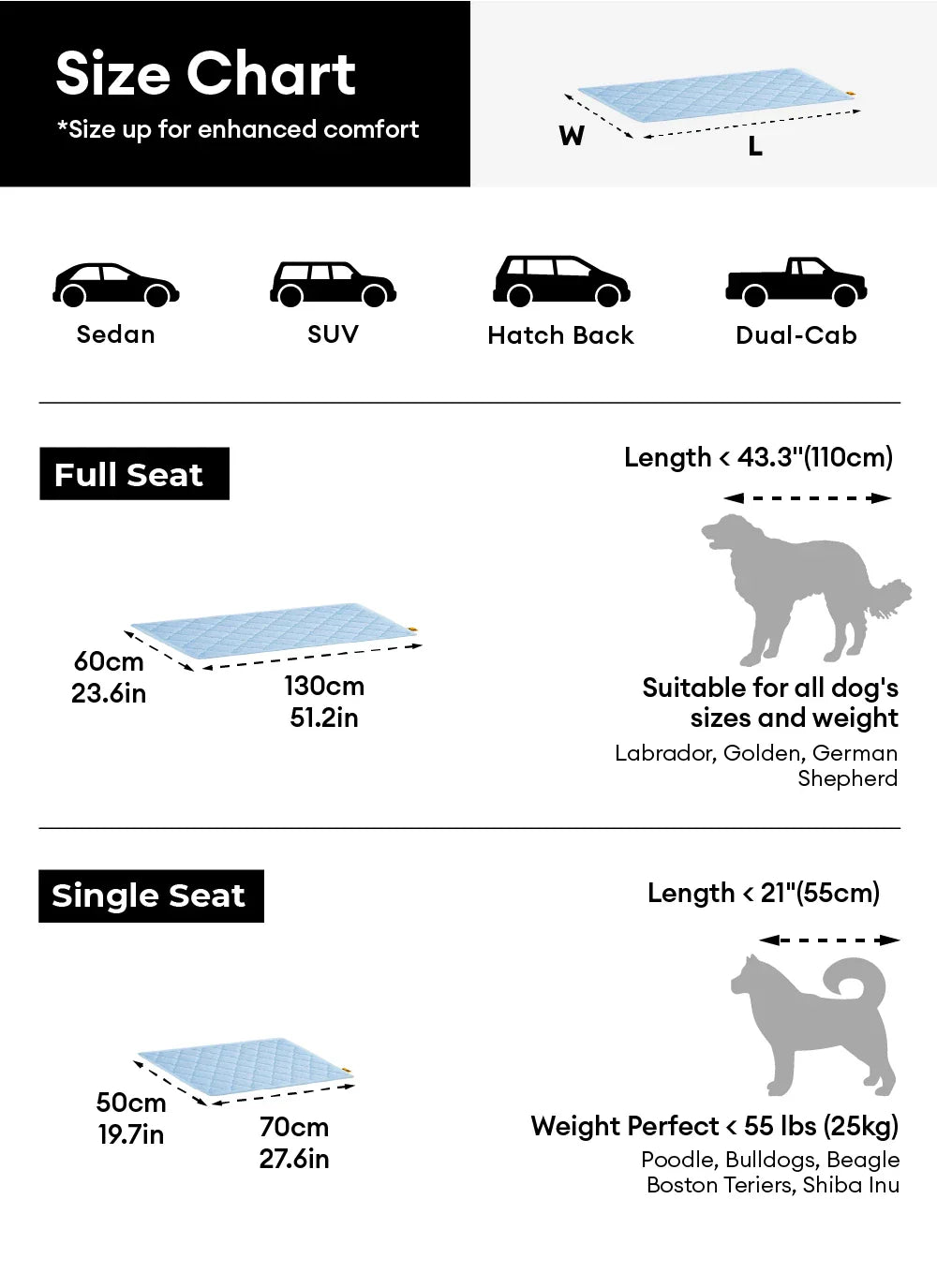 Ihr Sommerhund genießt die kühlende Hunde Autositzmatte – optimaler Tierbedarf für Reisen.