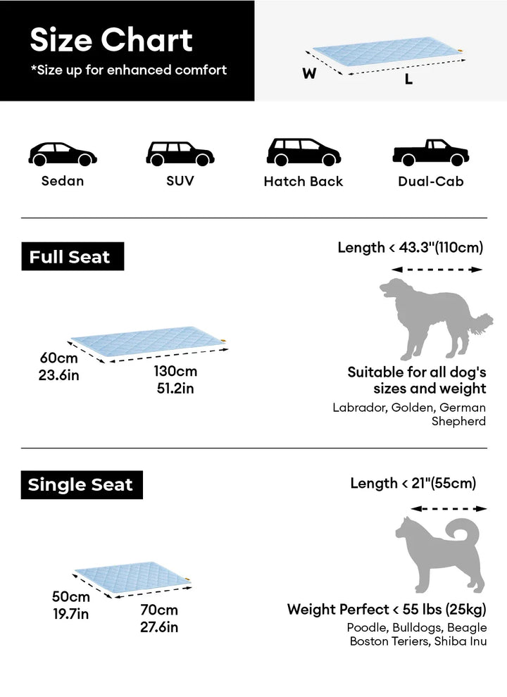 Ihr Sommerhund genießt die kühlende Hunde Autositzmatte – optimaler Tierbedarf für Reisen.