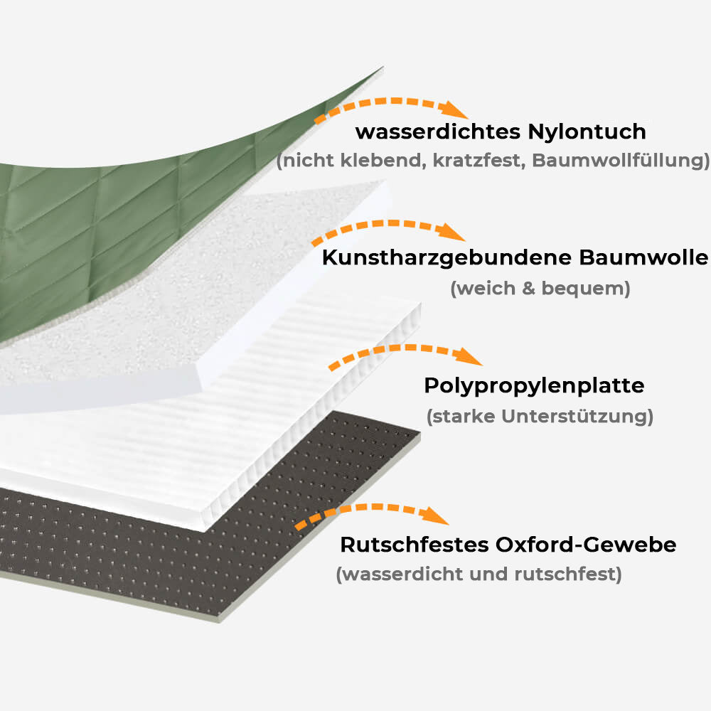 Autositzverlängerung für Hunde: wasserdicht, faltbar & schützt den Rücksitz. Perfekt für lange Fahrten.