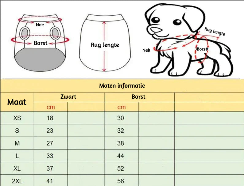FrostPaws Hunde-Winterjacke: Der ideale warme, wasserdichte & stilvolle Hundemantel für einen geschützten Winter.