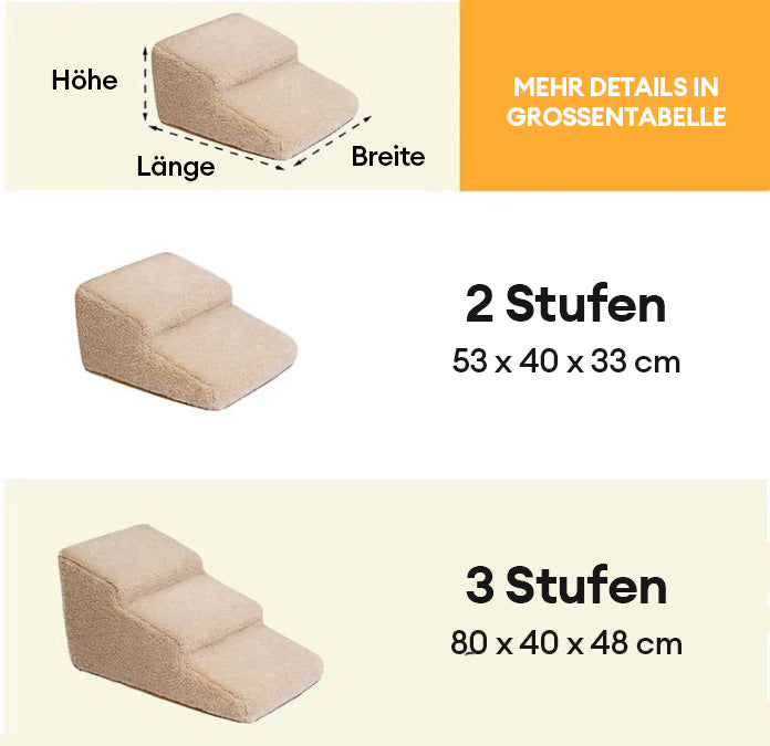 Komfortable Hundetreppe (Grau) für Bett & Sofa. Unterstützung für Hunde mit Gelenkproblemen.