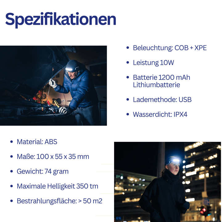 Moderne BeamLite LED-Stirnlampe, leicht & komfortabel, für Camping, Heimwerken und andere Outdoor-Aktivitäten.