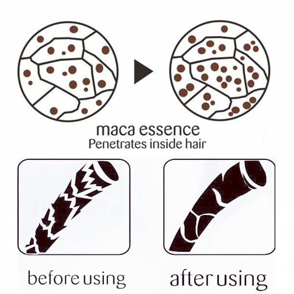 Erleben Sie seidig-glänzendes Haar mit dieser schnell wirkenden 5-Sekunden-Haarmaske für Salonqualität.