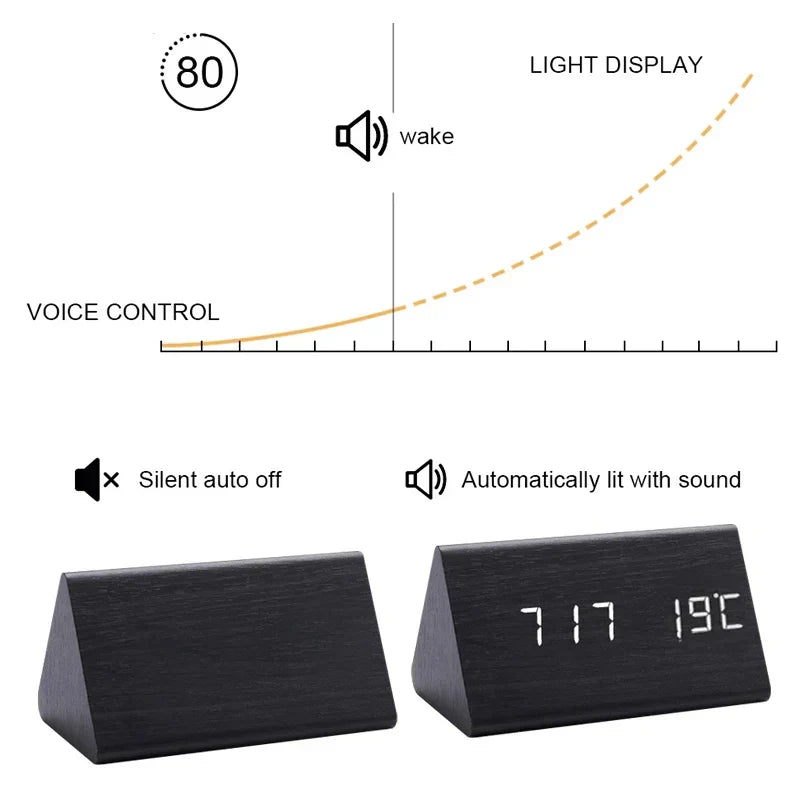 Smart LED-Holzuhr, Sprachsteuerung, Temperaturanzeige. Digitaler Wecker, elegantes Design für Smart Home.