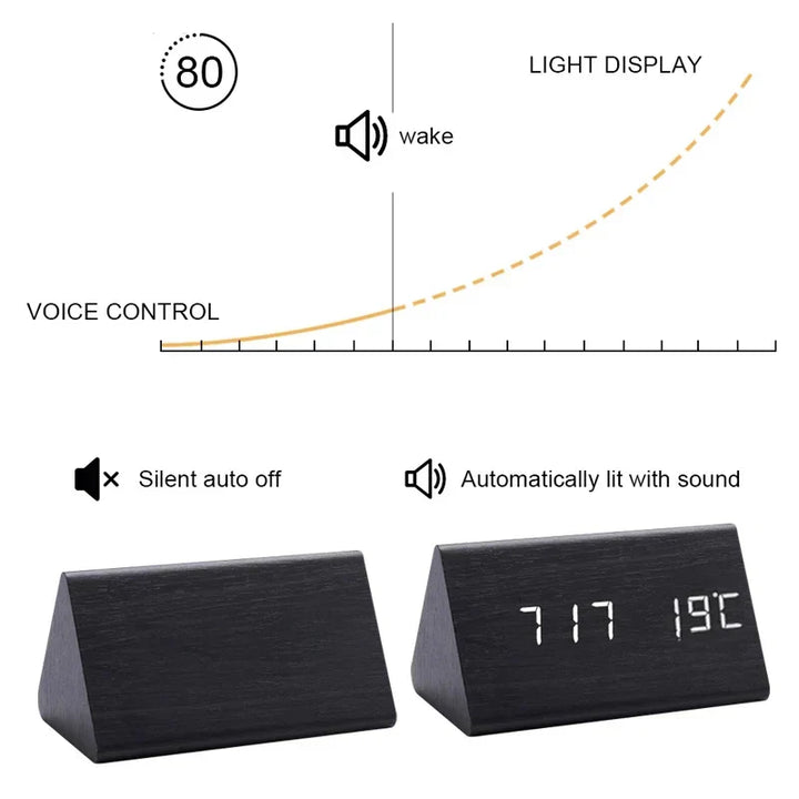 Smart LED-Holzuhr, Sprachsteuerung, Temperaturanzeige. Digitaler Wecker, elegantes Design für Smart Home.