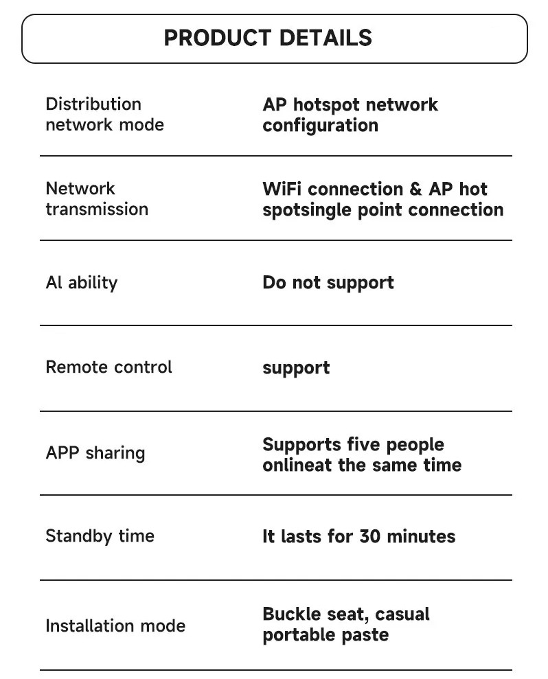 Vielseitiges Gadget: WLAN-IP-Kamera mit Bewegungsmelder für umfassende Heim- und Büroüberwachung. Echtzeitdaten.