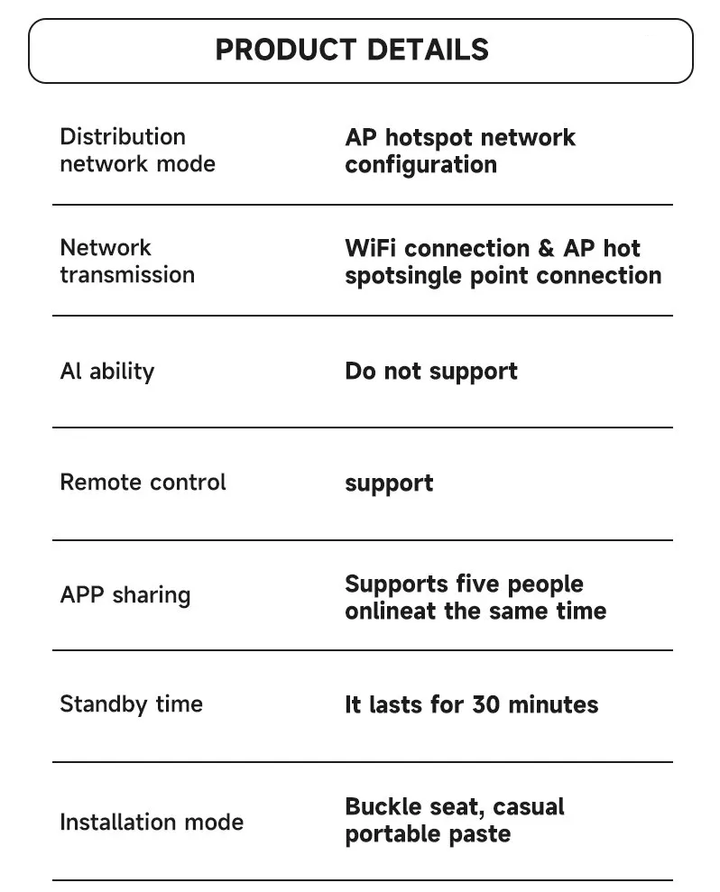Vielseitiges Gadget: WLAN-IP-Kamera mit Bewegungsmelder für umfassende Heim- und Büroüberwachung. Echtzeitdaten.