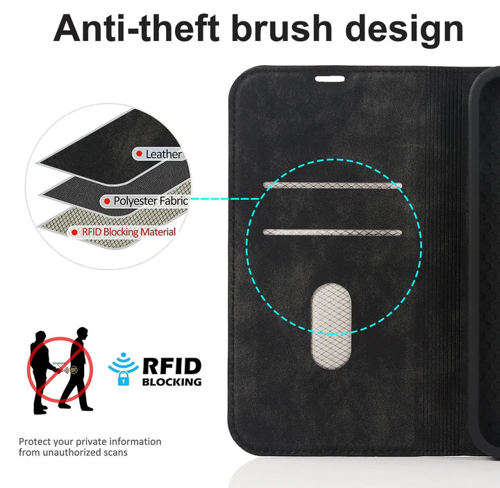 Praktische 2-in-1 iPhone Wallet Hülle mit Kartenfächern, MagSafe & problemloser kabelloser Ladefunktion.