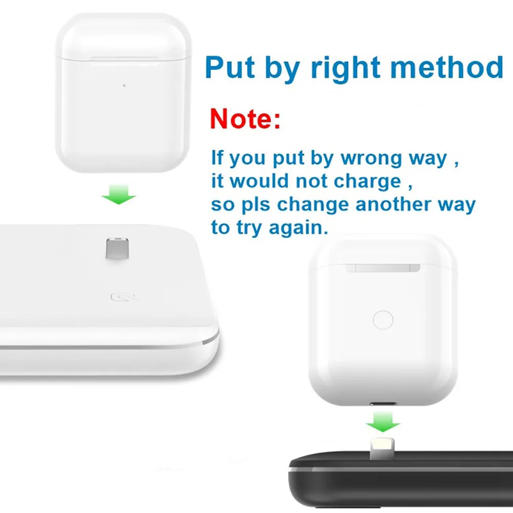 Einfache kabellose Dockingstation zum Schnellladen aller Ihrer Apple Geräte.