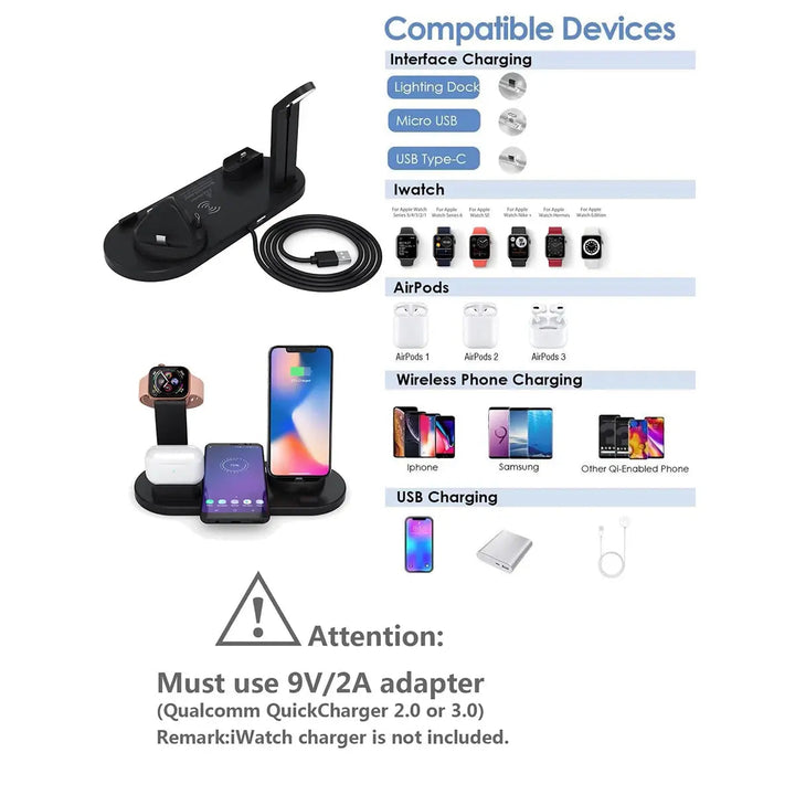 Schnellladung für iPhone, Apple Watch & AirPods. Effizientes, sicheres kabelloses 3-in-1 Ladegerät für Apple Geräte.