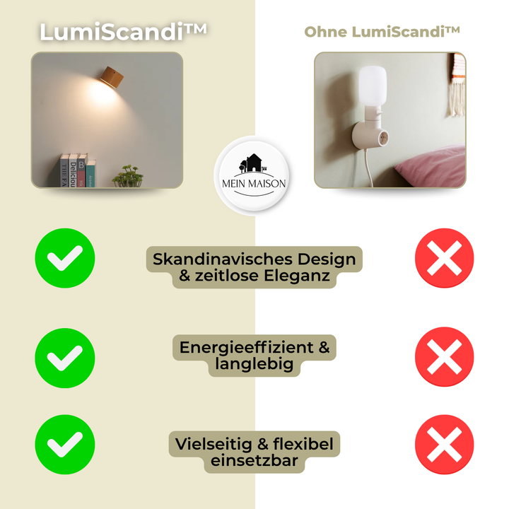 Helle kabellose LED Wandleuchte, skandinavisches Holzdesign, akkubetrieben, perfekt für ein warmes Ambiente.