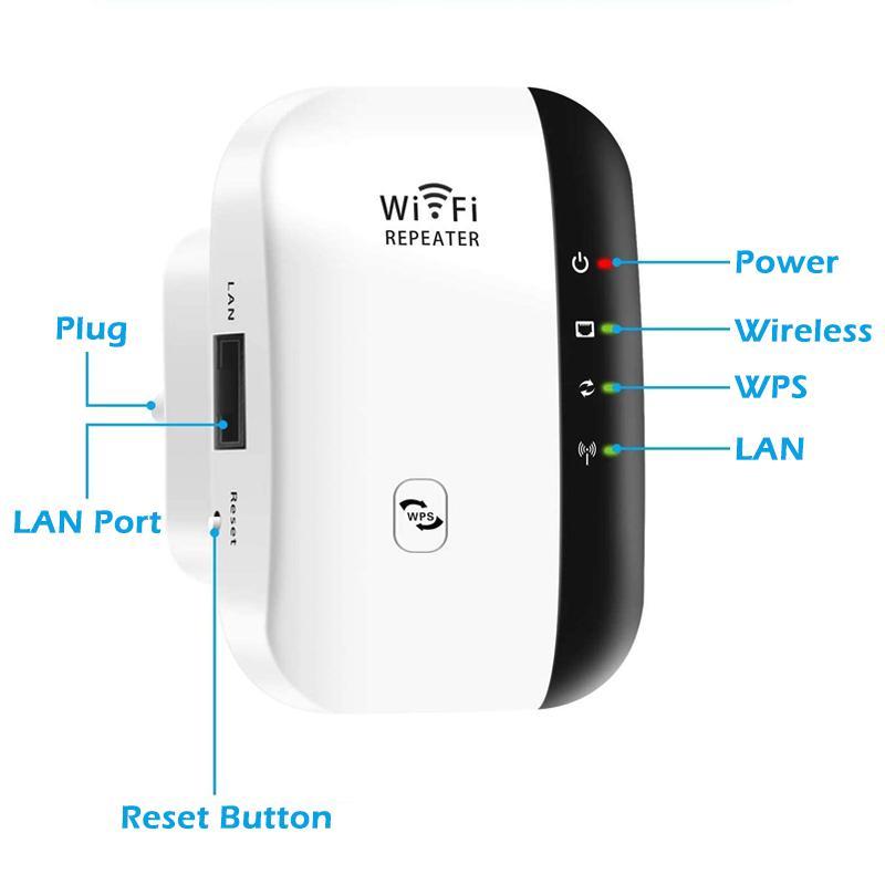 WLAN-Verstärker mit 300Mbit/s für schnelles, stabiles Internet im ganzen Haus.