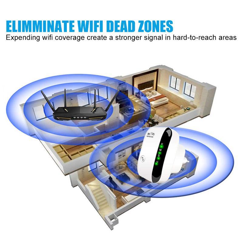 Der WLAN-Signalverstärker eliminiert Funklöcher und sorgt für starkes Internet im gesamten Bereich.
