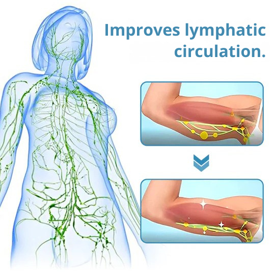 Kompaktes Ultraschall-Massagegerät: Ideal für Nackenentspannung, Lymphdrainage und Wohlbefinden zu Hause.