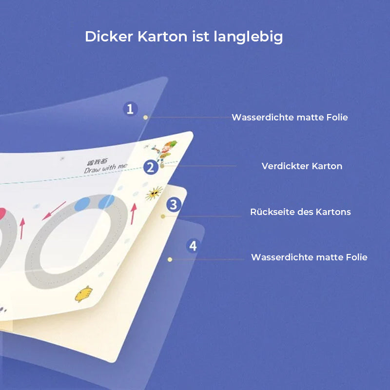 Lernbuch für Kinder mit vielfältigen Aufgaben zum Malen, Schreiben und spielerischen Lesen lernen.